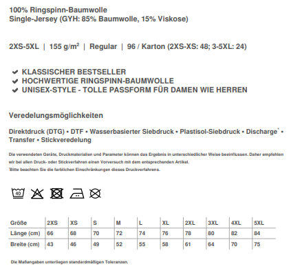 Classic Unisex T-Shirt "Hood Money Couture"